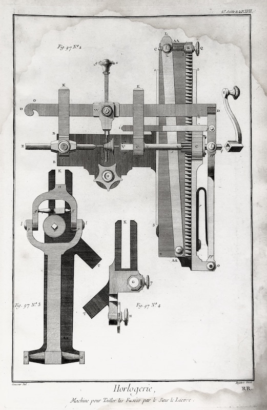 Relojería - Histoire Naturelle, Horlogerie - Machine pour Tailler les Fusées par le Sieur le Lievre - 2e. Suitte de la Pl. XVIII.